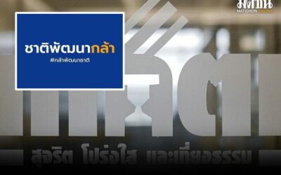 กกต.เผยยอดบริจาคพรรคการเมืองเปิดปี’67 ชพก. พุ่ง 4 ล้าน ก้าวไกล 3 ล้าน ‘พิจารณ์’ กลับมาควักให้ 2ล้าน