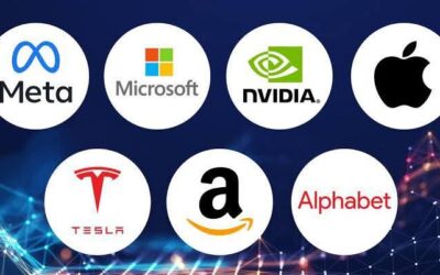 7 หุ้นนางฟ้า The Magnificent Seven